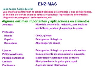 ENZIMAS
Importancia Agroindustrial
Las enzimas transforman la calidad/cantidad de alimentos y sus componentes.
El análisis de ciertas enzimas ayuda a cuantificar ingredientes alimentarios,
diagnósticar patógenos, enfermedades, etc.
Algunas enzimas importantes y aplicaciones en alimentos
Amilasas                    Hidrólisis de almidón, malteado, pan, bebidas
                            alcohólicas, jarabes glucosados, fructosa.
Proteasas
 Renina                     Cuajo, quesos.
 Papaína                    Detergentes biológicos
 Bromelaína                 Ablandador de carnes


Lipasas                     Detergentes biológicos, procesos de aceites
Polifenoloxidasas           Oscurecimiento de papa, plátano, aguacate.
Poligalacturonasas          Maduración y ablandamiento de frutos
Lacasas                     Blanqueamiento de pulpa para papel
Pectinasas                  Jugos de frutas clarificados
 
