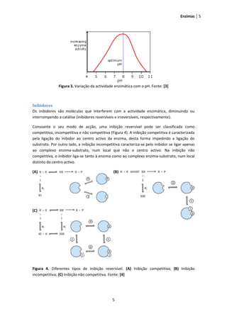 Enzimas 5




               Figura 3. Variação da actividade enzimática com o pH. Fonte: [3]



Inibidores
Os inibidores são moléculas que interferem com a actividade enzimática, diminuindo ou
interrompendo a catálise (inibidores reversíveis e irreversíveis, respectivamente).

Consoante o seu modo de acção, uma inibição reversível pode ser classificada como
competitiva, incompetitiva e não competitiva (Figura 4). A inibição competitiva é caracterizada
pela ligação do inibidor ao centro activo da enzima, desta forma impedindo a ligação do
substrato. Por outro lado, a inibição incompetitiva caracteriza-se pelo inibidor se ligar apenas
ao complexo enzima-substrato, num local que não o centro activo. Na inibição não
competitiva, o inibidor liga-se tanto à enzima como ao complexo enzima-substrato, num local
distinto do centro activo.

(A)                                            (B)




(C)




Figura 4. Diferentes tipos de inibição reversível. (A) Inibição competitiva; (B) Inibição
incompetitiva; (C) Inibição não competitiva. Fonte: [4]




                                               5
 