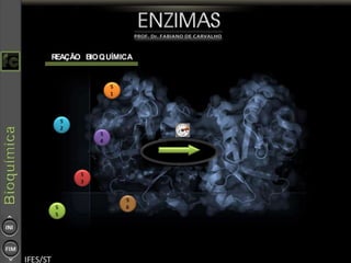 REAÇÃO BIOQUÍMICA
 