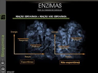 9
REAÇÃO ESPONÂNEA × REAÇÃO NÃO ESPONÂNEA
Não espontânea
 