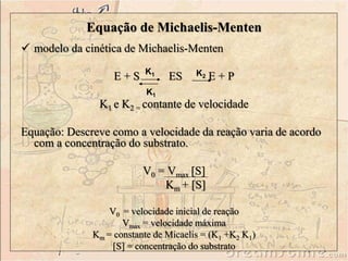 Equação de Michaelis-Menten
 modelo da cinética de Michaelis-Menten
E + S ES E + P
K1 e K2 = contante de velocidade
Equação: Descreve como a velocidade da reação varia de acordo
com a concentração do substrato.
V0 = Vmax [S]
Km + [S]
V0 = velocidade inicial de reação
Vmax = velocidade máxima
Km = constante de Micaelis = (K1 +K2 K1)
[S] = concentração do substrato
K1
K1
K2
 