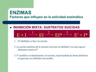 ENZIMAS
Factores que influyen en la actividad enzimática
 INHIBICIÓN MIXTA: SUSTRATOS SUICIDAS
E + I EI EI* E’ + I*
1 2 3
1. El inhibidor se fija a la enzima
2. La acción catalítica de la enzima convierte al inhibidor I en una especie
altamente reactiva I*
3. I* modifica covalentemente a la enzima, inactivándola de forma definitiva
al igual que un inhibidor irreversible.
 