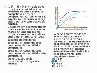  (UERJ- 13) Existem dois tipos
principais de inibidores da
atividade de uma enzima: os
competitivos e os não
competitivos. Os primeiros são
aqueles que concorrem com o
substrato pelo centro ativo da
enzima.
Considere um experimento em
que se mediu a velocidade de
reação de uma enzima em
função da concentração de seu
substrato em três condições:
• ausência de inibidores;
• presença de concentrações
constantes de um inibidor
competitivo;
• presença de concentrações
constantes de um inibidor não
competitivo.
Os resultados estão
representados no gráfico
abaixo:
A curva I corresponde aos
resultados obtidos na
ausência de inibidores.
As curvas que representam a
resposta obtida na presença
de um inibidor competitivo e
na presença de um não
competitivo estão indicadas,
respectivamente, pelos
seguintes números:
(A) II e IV
(B) II e III
(C) III e II
(D) IV e III
 
