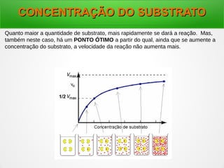 CONCENTRAÇÃO DO SUBSTRATOCONCENTRAÇÃO DO SUBSTRATO
Quanto maior a quantidade de substrato, mais rapidamente se dará a reação. Mas,
também neste caso, há um PONTO ÓTIMO a partir do qual, ainda que se aumente a
concentração do substrato, a velocidade da reação não aumenta mais.
 