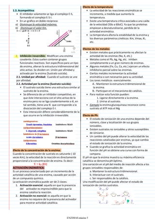 El inhibidor solamente se liga al complejo E-S,
formando el complejo E-S-I.
•
En un gráfico en doble recíproca:
•
Disminuye la velocidad máxima.
a)
Disminuye el valor Km.
b)
1.3. Acompetitiva:
Inhibición ireversible: Modifican una enzima
covalente. Estos suelen contener grupos
funcionales reactivos. Son específicos para un tipo
de enzima, alteran la estructura tridimensional del
sitio activo. Se dividen en: Unión por afinidad y
activado por la enzima (Sustrato suicida).
2.
2.1. Unidad por afinidad: Cuando el sustrato se une
por afinidad.
El sustrato suicida tiene una estructura similar al
sustrato de la enzima.
•
Se diferencia de un inhibidor competitivo, en
que éste interacciona con el sitio activo de la
enzima pero no se liga covalentemente a él, en
tal sentido, tiene una Ki que corresponde a la
disociación del complejo E-I.
•
Esta interacción difiere considerablemente de la
que ocurre en la inhibición irreversible.
•
2.2. Actividad por la enzima (Sustrato suicida):
Efecto de la concentración de la enzima:
Cuando la concentración de sustrato es saturante ( 10
veces Km), la velocidad de la reacción es directamente
proporcional a la concentración de enzima. Es decir:
V = k2 [Et]
ACTIVACIÓN ENZIMÁTICA:
Es un proceso caracterizado por un incremento de la
actividad catalítica de una enzima, causado por acción
de un compuesto químico.
Activación esencial: aquella en que la presencia
del activador es imprescindible para que la
enzima catalice la reacción.
1.
Activación no esencial: es aquella en que la
enzima no requiere de la presencia del activador
para mostrar actividad catalítica.
2.
La activación enzimática puede ser de 2 clases:
La velocidad de las reacciones enzimáticas se
incrementa, a medida que aumenta la
temperatura.
•
Existe una temperatura crítica asociada a una caída
de la velocidad (50o a 60oC). Ya que las proteínas
empiezan a desnaturalizarse, perdida de la
actividad enzimática.
•
La temperatura afecta la estabilidad de la enzima y
los diversos parámetros cinéticos: Km, Vmax, Ki,
etc.
•
Efecto de la temperatura:
Existen metales que prácticamente no afectan la
actividad de las enzimas (Na, K, etc.)
•
Metales como el Pb, Ag, Hg, etc. inhiben
completamente a un gran número de enzimas.
•
Algunos metales (Fe, Cu, Ca, etc.) ejercen un efecto
inhibitorio parcial sobre las enzimas.
•
Ciertos metales incrementan la actividad
enzimática o son necesarios para su actividad.
•
Los iones metálicos esencialmente:
•
A.- Mantienen la estructura tridimensional de
la enzima.
B.- Participan en el mecanismo de catálisis.
1. Ligarse directamente a la enzima.
2. Unirse al sustrato.
Para realizar esta función pueden:
•
Ejemplo la enzima glucoquinasa reconoce como
sustrato al ATP más el Mg
•
Efectos de los metales:
El estado de ionización de una enzima depende del
número, clase y localización de sus grupos
ionizables.
•
Existen sustratos no ionizables y otros susceptibles
de ionizarse.
•
Un cambio del pH puede alterar la velocidad de las
reacciones catalizadas por enzimas, ya que cambia
el estado de ionización de la enzima.
•
Cuando se grafica la actividad enzimática en
función del pH se obtiene una curva con forma de
campana.
•
Efecto de Ph:
El pH en que la enzima muestra su máxima eficiencia
catalítica se denomina pH óptimo.
a. Mantener la estructura tridimensional.
b. Interactuar con el sustrato.
c. Ser responsables de la catálisis.
Una variación en el pH del medio de reacción afecta a los
grupos ionizables responsables de:
Una modificación del pH puede afectar el estado de
ionización de ciertos sustratos.
ENZIMAS página 5
 