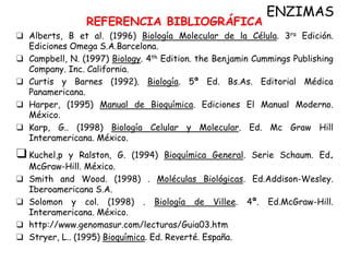 ENZIMAS
REFERENCIA BIBLIOGRÁFICA
❑ Alberts, B et al. (1996) Biología Molecular de la Célula. 3ra Edición.
Ediciones Omega S.A.Barcelona.
❑ Campbell, N. (1997) Biology. 4th Edition. the Benjamin Cummings Publishing
Company. Inc. California.
❑ Curtis y Barnes (1992). Biología. 5ª Ed. Bs.As. Editorial Médica
Panamericana.
❑ Harper, (1995) Manual de Bioquímica. Ediciones El Manual Moderno.
México.
❑ Karp, G.. (1998) Biología Celular y Molecular. Ed. Mc Graw Hill
Interamericana. México.
❑Kuchel,p y Ralston, G. (1994) Bioquímica General. Serie Schaum. Ed.
McGraw-Hill. México.
❑ Smith and Wood. (1998) . Moléculas Biológicas. Ed.Addison-Wesley.
Iberoamericana S.A.
❑ Solomon y col. (1998) . Biología de Villee. 4ª. Ed.McGraw-Hill.
Interamericana. México.
❑ http://www.genomasur.com/lecturas/Guia03.htm
❑ Stryer, L.. (1995) Bioquímica. Ed. Reverté. España.
 