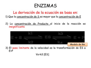 ENZIMAS
La derivación de la ecuación se basa en:
1) Que la concentración de S es mayor que la concentración de E
2) La concentración de Producto al inicio de la reacción es
insignificante
3) El paso limitante de la velocidad es la transformación de ES a
E+P
Vo=k3 [ES]
Modelo de Km
 