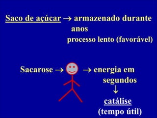 Saco de açúcar  armazenado durante
anos
processo lento (favorável)
Sacarose   energia em
segundos

catálise
(tempo útil)
 
