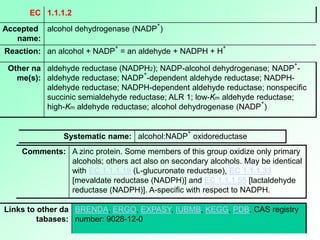 EC 1.1.1.2
Accepted
name:
alcohol dehydrogenase (NADP
+
)
Reaction: an alcohol + NADP
+
= an aldehyde + NADPH + H
+
Other na
me(s):
aldehyde reductase (NADPH2); NADP-alcohol dehydrogenase; NADP
+
-
aldehyde reductase; NADP
+
-dependent aldehyde reductase; NADPH-
aldehyde reductase; NADPH-dependent aldehyde reductase; nonspecific
succinic semialdehyde reductase; ALR 1; low-Km aldehyde reductase;
high-Km aldehyde reductase; alcohol dehydrogenase (NADP
+
)
Systematic name: alcohol:NADP
+
oxidoreductase
Comments: A zinc protein. Some members of this group oxidize only primary
alcohols; others act also on secondary alcohols. May be identical
with EC 1.1.1.19 (L-glucuronate reductase), EC 1.1.1.33
[mevaldate reductase (NADPH)] and EC 1.1.1.55 [lactaldehyde
reductase (NADPH)]. A-specific with respect to NADPH.
Links to other da
tabases:
BRENDA, ERGO, EXPASY, IUBMB, KEGG, PDB, CAS registry
number: 9028-12-0
 