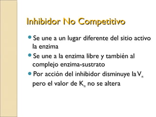 Inhibidor No CompetitivoInhibidor No Competitivo
Se une a un lugar diferente del sitio activo
la enzima
Se une a la enzima libre y también al
complejo enzima-sustrato
Por acción del inhibidor disminuye laVm
pero el valor de Km no se altera
 