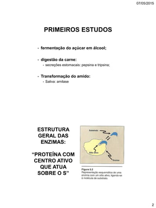 07/05/2015
2
PRIMEIROS ESTUDOS
- fermentação do açúcar em álcool;
- digestão da carne:
- secreções estomacais: pepsina e tripsina;
- Transformação do amido:
- Saliva: amilase
ESTRUTURA
GERAL DAS
ENZIMAS:
“PROTEÍNA COM
CENTRO ATIVO
QUE ATUA
SOBRE O S”
 