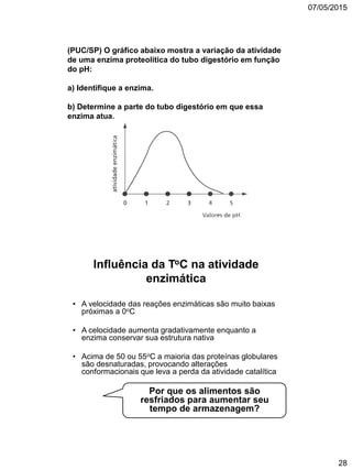 07/05/2015
28
(PUC/SP) O gráfico abaixo mostra a variação da atividade
de uma enzima proteolítica do tubo digestório em função
do pH:
a) Identifique a enzima.
b) Determine a parte do tubo digestório em que essa
enzima atua.
Influência da ToC na atividade
enzimática
• A velocidade das reações enzimáticas são muito baixas
próximas a 0oC
• A celocidade aumenta gradativamente enquanto a
enzima conservar sua estrutura nativa
• Acima de 50 ou 55oC a maioria das proteínas globulares
são desnaturadas, provocando alterações
conformacionais que leva a perda da atividade catalítica
Por que os alimentos são
resfriados para aumentar seu
tempo de armazenagem?
 
