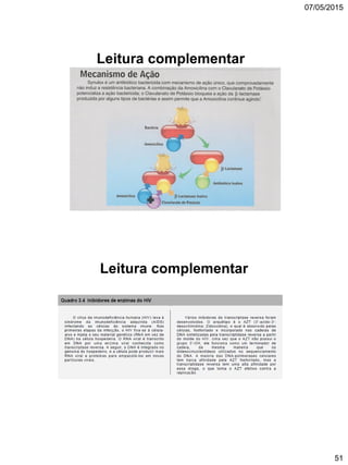 07/05/2015
51
Leitura complementar
Leitura complementar
 