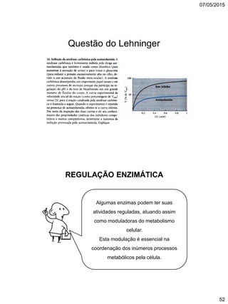 07/05/2015
52
Questão do Lehninger
REGULAÇÃO ENZIMÁTICA
Algumas enzimas podem ter suas
atividades reguladas, atuando assim
como moduladoras do metabolismo
celular.
Esta modulação é essencial na
coordenação dos inúmeros processos
metabólicos pela célula.
 