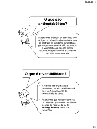 07/05/2015
56
Substâncias análogas ao substrato, que
se ligam ao sítio ativo das enzimas, mas
ao contrário do inibidores competitivos,
geram produtos que não dão sequência
a via metabólica, por não serem
reconhecidos pelas outras enzimas da
via, interrompendo a via.
O que são
antimetabólitos?
• A maioria das enzimas são
reversíveis, podem catalisar A↔ B
ou B ↔ A, dependendo da
necessidade da célula.
• As enzimas que não possuem esta
propriedade, geralmente constituem
pontos de regulação ou de
estrangulamento numa via
metabólica
O que é reversibilidade?
 