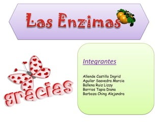 Integrantes
Allende Castillo Ingrid
Aguilar Saavedra Marcia
Ballena Ruiz Lizzy
Barrios Tapia Diana
Barboza Ching Alejandra
 