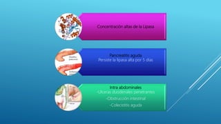 Concentración altas de la Lipasa
Pancreatitis aguda
Persiste la lipasa alta por 5 días
Intra abdominales
-Ulceras duodenales penetrantes
-Obstrucción intestinal
-Colecistitis aguda
 