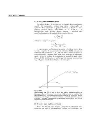 88 •   MOTTA • Bioquímica




                            C. Gráfico de Lineweaver-Burk
                                Os valores do K m e da V max de uma enzima são determinados pela
                            medida das velocidades iniciais para várias concentrações de
                            substrato. Pela construção do gráfico mostrado na Figura 3.6 só é
                            possível calcular valores aproximados de K m e da V max . A
                            determinação mais acurada desses valores é possível pela
                            modificação algébrica da equação de Michaelis−Menten:
                                                                       Vmax ⋅ [S]
                                                                νo =
                                                                       K m + [S]

                            utilizando o inverso da equação:
                                                       1         Km          1           1
                                                            =           ×          +
                                                       v0       Vmax        [ S]       Vmax

                                 A representação gráfica da recíproca de velocidade inicial, 1/ν 0 ,
                            versus a recíproca da concentração do substrato, 1/[S], fornece uma
                            linha reta com inclinação K m /V max em um gráfico duplo-recíproco ou
                            Lineweaver−Burk. O ponto onde essa linha intercepta a ordenada é
                            igual a 1/V max , e o ponto de intersecção na abscissa é igual a-1/K m
                            (Figura 3.10). A utilização do gráfico permite calcular com precisão
                            V max e K m pela medida da inclinação e do intercepto.


                                               1/ν0



                                                                                              Inclinação = Km/Vmax




                                                                   1/Vmax


                                   -1/Km        0                                1/[S]

                            Figura 3.10
                            Determinação da V m ax e K m a partir do gráfico duplo-recíproco de
                            Lineweaver-Burk. O gráfico 1/ ν 0 versus 1/[S] derivado de medidas das
                            velocidades iniciais em várias concentrações diferentes de substratos. A linha
                            reta obtida pela ligação de pontos individuais é ampliada para interceptar a
                            ordenada e abscissa. Os valores de K m e V m a x são determinados pela medida
                            das inclinações e intersecções.


                            D. Reações com multissubstratos
                                Mais da metade das reações bioquímicas envolvem dois
                            substratos, em lugar de reações simples com um único substrato e que
 