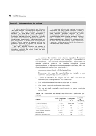 70 •   MOTTA • Bioquímica




 Quadro 3.1 Natureza química das enzimas


       A palavra enzima foi introduzida por Kuhne em                  A natureza química das enzimas permaneceu
  1878 para designar a ocorrência no levedo de algo              controversa. Em 1926, Sumner cristalizou a urease a
  responsável     pela  sua   atividade   fermentativa.          partir de extratos de feijão, no entanto, a preparação
  Berzelius, 50 anos antes, tinha reconhecido a                  tinha    pequena    atividade    catalítica   e   outros
  presença de fermentos de ocorrência natural que                investigadores atribuíram o efeito catalítico a
  promoviam reações químicas e antecipou o conceito              contaminantes e não à proteína. Willstätter, por outro
  de catalisadores biológicos. Berzelius classificou os          lado,    prurificou  a    peroxidase      com   elevada
  fermentos em “organizados” e “não-organizados” com             capacidade catalítica e ausência de outras proteínas.
  base na presença ou ausência de microorganismos                No início dos anos 30, Northrop e cols. cristalizaram
  intactos. Kuhne aplicou a palavra enzima aos                   a pepsina e a tripsina demonstrando definitivamente
  fermentos derivados de extratos de levedos, i.e.               que as enzimas eram proteínas.
  “fermentos não-organizados”.
       Em 1897, Büchner preparou um filtrado de
  extratos de levedo que foi o primeiro extrato
  enzimático removido de células vivas que pode
  catalisar a fermentação.




                                           As enzimas são proteínas com a função específica de acelerar
                                       reações químicas que ocorrem sob condições termodinâmicas
                                       não−favoráveis. Elas aceleram consideravelmente a velocidade das
                                       reações químicas químicas em sistemas biológicos quando
                                       comparadas com as reações correspondentes não−catalisadas. Para ser
                                       classificada como enzima, uma proteína deve:
                                       •    Apresentar extraordinária eficiência catalítica.
                                       •    Demonstrar alto grau de especificidade em relação a seus
                                            substratos (reagentes) e aos seus produtos.
                                       •    Acelerar a velocidade das reações em 10 6 a 10 12 vezes mais do
                                            que as reações correspondentes não-catalisadas.
                                       •    Não ser consumida ou alterada ao participar da catálise.
                                       •    Não alterar o equilíbrio químico das reações.
                                       •    Ter sua atividade regulada geneticamente ou pelas condições
                                            metabólicas.

                                       Tabela 3.1 – Velocidade de reações não−catalisadas e catalisadas por
                                       enzimas

                                                                                                              Aumento
                                                                          Não−catalisada       Catalisada
                                       Enzima                                                         1          da
                                                                                  1
                                                                              (s − )              (s − )
                                                                                                             velocidade

                                       Anidrase carbônica                     1,3 x 10 −1      1.000.000       7,7 x 10 6
                                                                                        − 10
                                       Adenosina−deaminase                   1,8 x 10             370          2,1 x 10 12
                                       Nuclease estafilocócica               1,7 x 10 − 13         95          5,6 x 10 14
                                       Triose−fosfato−isomerase               4,3 x 10 −6        4.300         1,0 x 10 9
                                                                                         −9
                                       Quimiotripsina                         1,0 x 10            190          1,7 x 10 11
                                       Orotidina−descarboxilase              2,8 x 10 − 16         39          1,4 x 10 17
 