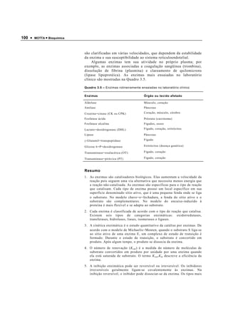 100 •   MOTTA • Bioquímica




                             são clarificadas em várias velocidades, que dependem da estabilidade
                             da enzima e sua susceptibilidade ao sistema reticuloendotelial.
                                 Algumas enzimas tem sua atividade no próprio plasma; por
                             exemplo, as enzimas associadas a coagulação sangüínea (trombina),
                             dissolução de fibrina (plasmina) e clareamento de quilomicrons
                             (lipase lipoprotéica). As enzimas mais ensaiadas no laboratório
                             clínico são mostradas na Quadro 3.5.

                             Quadro 3.5 – Enzimas rotineiramente ensaiadas no laboratório clínico

                             Enzimas                                Órgão ou tecido afetado

                             Aldolase                               Músculo, coração
                             Amilase                                Pâncreas

                             Creatina −cinase (CK ou CPK)           Coração, músculo, cérebro

                             Fosfatase ácida                        Próstata (carcinoma)
                             Fosfatase alcalina                     Fígados, ossos
                             Lactato −desidrogenase (DHL)           Fígado, coração, eritrócitos

                             Lipase                                 Pâncreas

                             γ-Glutamil −transpeptidase             Fígado

                             Glicose 6 −P −desidrogenase            Eritrócitos (doença genética)

                             Transaminase −oxalacética (OT)         Fígado, coração

                             Transaminase −pirúvica (PT)            Fígado, coração



                             Resumo
                             1. As enzimas são catalisadores biológicos. Elas aumentam a velocidade da
                                reação pois seguem uma via alternativa que necessita menos energia que
                                a reação não-catalisada. As enzimas são específicas para o ripo de reação
                                que catalisam. Cada tipo de enzima possui um local específico em sua
                                superfície denominado sítio ativo, que é uma pequena fenda onde se liga
                                o substrato. No modelo chave − e − fechadura, a fenda do sítio ativo e o
                                substrato são complementares. No modelo do encaixe-induzido á
                                proteína é mais flexível e se adapta ao substrato.
                             2. Cada enzima é classificada de acordo com o tipo de reação que catalisa.
                                Existem seis tipos de categorias enzimáticas: oxidorredutases,
                                transferases, hidrolases, liases, isomerases e ligases.
                             3. A cinética enzimática é o estudo quantitativo da catálise por enzimas. De
                                acordo com o modelo de Michaelis − Menten, quando o substrato S liga-se
                                ao sítio ativo de uma enzima E, um complexo de estado de transição é
                                formado. Durante o estado de transição, o substrato é convertido em
                                produto. Após algum tempo, o produto se dissocia da enzima.
                             4. O número de renovação (K cat ) é a medida do número de moléculas de
                                substrato convertidos em produto por unidade por uma enzima quando
                                ela está saturada de substrato. O termo K cat/ K m descreve a eficiência da
                                enzima.
                             5. A inibição enzimática pode ser reversível ou irreversível. Os inibidores
                                irreversíveis geralmente ligam-se covalentemente às enzimas. Na
                                inibição reversível, o inibidor pode dissociar-se da enzima. Os tipos mais
 