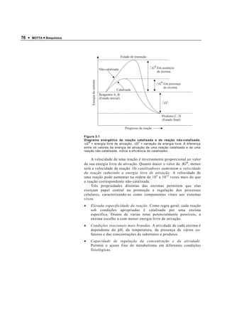 76 •   MOTTA • Bioquímica




                                                                      Estado de transição

                                                                                               =
                                                     Não-catalisada                         AG Em ausência
                                                                                               de enzima




                                Energia do sistema
                                                                                                   =
                                                                                               AG
                                                                  Catalisada
                                                     Reagentes A, B
                                                     (Estado inicial)
                                                                                                    AGº



                                                                                                    Produtos C, D
                                                                                                    (Estado final)

                                                                         Progresso da reação

                            Figura 3.1
                            Diagrama energético de reação catalisada e de reação não-catalisada.
                               ╪                                 0
                            ∆G = energia livre de ativação, ∆G = variação de energia livre. A diferença
                            entre os valores da energia de ativação de uma reação catalisada e de uma
                            reação não-catalisada, indica a eficiência do catalisador.

                                A velocidade de uma reação é inversamente proporcional ao valor
                            de sua energia livre de ativação. Quanto maior o valor de ∆ G ╪ , menor
                            será a velocidade da reação. Os catalisadores aumentam a velocidade
                            da reação reduzindo a energia livre de ativação. A velocidade de
                            uma reação pode aumentar na ordem de 10 6 a 10 12 vezes mais do que
                            a reação correspondente não-catalisada.
                                Três propriedades distintas das enzimas permitem que elas
                            exerçam papel central na promoção e regulação dos processos
                            celulares, caracterizando-as como componentes vitais aos sistemas
                            vivos:
                            •   Elevada especificidade da reação . Como regra geral, cada reação
                                sob condições apropriadas é catalisada por uma enzima
                                específica. Diante de várias rotas potencialmente possíveis, a
                                enzima escolhe a com menor energia livre de ativação.
                            •   Condições reacionais mais brandas. A atividade de cada enzima é
                                dependente do pH, da temperatura, da presença de vários co-
                                fatores e das concentrações de substratos e produtos.
                            •   Capacidade de regulação da concentração e da atividade.
                                Permite o ajuste fino do metabolismo em diferentes condições
                                fisiológicas.
 