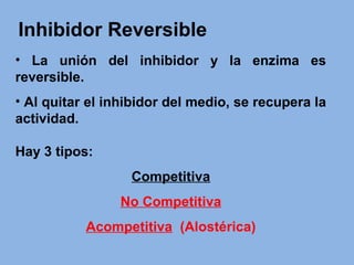 • La unión del inhibidor y la enzima es
reversible.
• Al quitar el inhibidor del medio, se recupera la
actividad.
Hay 3 tipos:
Competitiva
No Competitiva
Acompetitiva (Alostérica)
Inhibidor Reversible
 