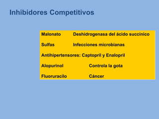 Malonato Deshidrogenasa del ácido succínico
Sulfas Infecciones microbianas
Antihipertensores: Captopril y Enalopril
Alopurinol Controla la gota
Fluoruracilo Cáncer
Malonato Deshidrogenasa del ácido succínico
Sulfas Infecciones microbianas
Antihipertensores: Captopril y Enalopril
Alopurinol Controla la gota
Fluoruracilo Cáncer
Inhibidores Competitivos
 