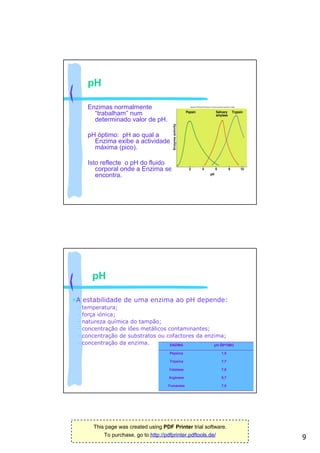 pH

       Enzimas normalmente
         “trabalham” num
         determinado valor de pH.

       pH óptimo: pH ao qual a
         Enzima exibe a actividade
         máxima (pico).

       Isto reflecte o pH do fluido
          corporal onde a Enzima se
          encontra.




        pH

A estabilidade de uma enzima ao pH depende:
 -   temperatura;
 -   força iónica;
 -   natureza química do tampão;
 -   concentração de iões metálicos contaminantes;
 -   concentração de substratos ou cofactores da enzima;
 -   concentração da enzima.         ENZIMA         pH ÓPTIMO

                                        Pepsina              1,5

                                        Tripsina             7,7

                                        Catalase             7,6

                                        Arginase             9,7

                                       Fumarase              7,8




         This page was created using PDF Printer trial software.
             To purchase, go to http://pdfprinter.pdftools.de/
                                                                   9
 