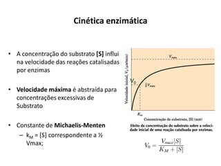 Cinética enzimática
• A concentração do substrato [S] influi
na velocidade das reações catalisadas
por enzimas
• Velocidade máxima é abstraída para
concentrações excessivas de
Substrato
• Constante de Michaelis-Menten
– kM = [S] correspondente a ½
Vmax;
V0
 