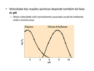 • Velocidade das reações químicas depende também da faixa
de pH
– Maior velocidade está normalmente associada ao pH do ambiente
onde a enzima atua
 