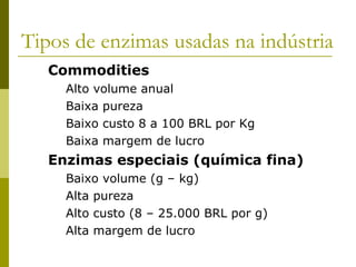 Tipos de enzimas usadas na indústria Commodities Alto volume anual Baixa pureza Baixo custo 8 a 100 BRL por Kg Baixa margem de lucro Enzimas especiais (química fina) Baixo volume (g – kg) Alta pureza Alto custo (8 – 25.000 BRL por g) Alta margem de lucro 