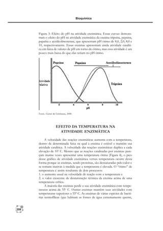 206
Bioquímica
Fonte. Garret & Grishman, 2000.
Figura 3: Efeito do pH na atividade enzimática. Essas curvas demons-
tram o efeito do pH na atividade enzimática da enzima tripsina, pepsina,
papaína e acetilcolinesterase, que apresentam pH ótimo de 8,0, 2,0, 8,0 e
10, respectivamente. Essas enzimas apresentam ainda atividade catalíti-
ca em faixa de valores de pH em torno do ótimo, mas essa atividade é um
pouco mais baixa do que elas teriam no pH ótimo.
EFEITO DA TEMPERATURA NA
ATIVIDADE ENZIMÁTICA
A velocidade das reações enzimáticas aumenta com a temperatura,
dentro de determinada faixa na qual a enzima é estável e mantém sua
atividade catalítica. A velocidade das reações enzimáticas duplica a cada
elevação de 10o
C. Mesmo que as reações catalisadas por enzimas pare-
çam muitas vezes apresentar uma temperatura ótima (Figura 4), o pico
desse gráfico de atividade enzimática versus temperatura ocorre desta
forma porque as enzimas, sendo proteínas, são desnaturadas pelo calor e
se tornam inativas à medida que a temperatura é elevada. O “ótimo” de
temperatura é assim resultante de dois processos:
1. o aumento usual na velocidade de reação com a temperatura e
2. o valor crescente de desnaturação térmica da enzima acima de uma
temperatura crítica.
A maioria das enzimas perde a sua atividade enzimática com tempe-
raturas acima de 55o
C. Outras enzimas mantêm suas atividades com
temperaturas superiores a 55º C. As enzimas de várias espécies de bacté-
rias termofílicas (que habitam as fontes de água extremamente quente,
 