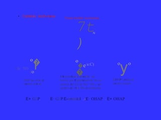 • Catálisis ácido-base Triosa fosfato isomerasa
7tN
)
º�
/o
º
�
l o
yo
DHAP unida al
centro activo
�e/a:C)
Glu 165
�
Intermediario enedlol, se
forma por transferencia de un
protón de C2 al Glu 165 y un
protón de Hls 95 al carbonllo
G3P se une al
centro activo
E+ G3P. E· G3P E-enediol .-E· OHAP . E+ OHAP
 