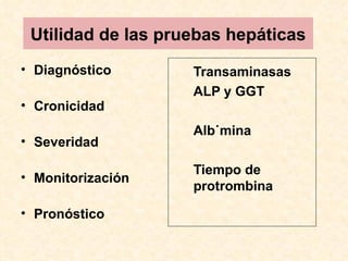 Utilidad de las pruebas hepáticas
• Diagnóstico       Transaminasas
                    ALP y GGT
• Cronicidad
                    Albúmina
• Severidad

                    Tiempo de
• Monitorización
                    protrombina

• Pronóstico
 