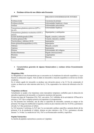  Enzimas séricas de uso clínico más frecuente
 Características generales de algunas biomarcadores y enzimas séricas frecuentemente
utilizados:
Mioglobina (Mb)
La Mioglobina es una hemoproteína que se encuentra en el citoplasma de músculo esquelético y cuya
función es almacenar oxigeno. Ante un daño en miocardio o musculo esquelético se elevan sus niveles
en plasma.
En el infarto agudo de miocardio se produce una elevación precoz a las 2-3 hs de comenzado el
evento, se observa un valor máximo entre las 6 y 12 hs, regresando a los valores de referencia a las 24-
32 hs.
Troponinas cardíacas
Actualmente se acepta a las troponinas como marcadores tempranos confiables para la detección de
episodios isquémicos de miocardio y el posterior monitoreo del paciente.
Existen tres tipos de Troponinas (Tn); TnC: une calcio, Tn I: inhibidor de la actividad de ATPasa de la
miosina y TnT: fija a complejo proteico de troponinas a la tropomiosina.
La TnI presenta tres isoformas, una de ellas es específica de miocardio, aumenta en sangre en las
primeras 4 hs luego de establecida la isquemia, realiza un pico máximo entre las 14-24 hs y permanece
elevada 3 a 5 días posteriores al infarto.
La TnT presenta 3 isoformas, la TnT tipo 2 es un marcador cardíaco específico, aumenta dentro de las
primeras 4 hs de producido el infarto, alcanza un pico máximo a las 72 hs y permanece elevada
durante 7 a 14 dias. La medición de TnI y TnT es un biomarcador sensible y específico.
Péptido Natriurético
La familia de péptidos natriuréticos consiste en 3 péptidos:
ENZIMA ORGANO O ENFERMEDAD DE INTERES
Fosfatasa ácida Carcinoma de próstata
Fosfatasa alcalina Enfermedades hepáticas y óseas
Amilasa Enfermedades pancreáticas
Transaminasa glutámico-pirúvico (GPT o
ALAT)
Enfermedades hepáticas
Transaminasa glutámico-oxalacético (GOT o
ASAT)
Hepatopatías y cardiopatías
Lactato deshidrogenada (LDH) Hígado, corazón y eritrocito
Creatina quinasa (CK) Corazón, músculo y cerebro
5'nucleotidasa y aldolasa (ALS) hepatopatías
Gama-glutamiltranspeptidasa (γ-GT), hepatopatías
Aldolasa Músculo, corazón
Arginasa hepatopatías
Elastasa Enfermedades del colágeno
Seudocolinesterasa Hígado (intoxicaciones)
Plasmina coagulopatías
Lipasa Páncreas
 