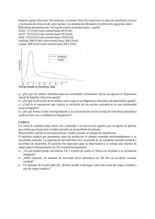 hepatitis aguda infecciosa. Sin embargo, el examen físico de la paciente no puso de manifiesto ictericia
y la muestra de orina era de color normal. Las pruebas de laboratorio revelaron los siguientes datos.
Bilirrubina plasmática tota: 0,8 mg/dl (valores normales hasta 1 mg/dl)
ASAT: 35 Ul/ml (valor normal hasta 20 Ul/ml)
ALAT: 30 Ul/ml (valor normal hasta 20 Ul/ml)
LDH: 110 Ul/ml (valor normal hasta 120 Ul/ml)
Amilasa: 900 UI/ml (valor normal hasta 200 UI/ml)
Lipasa: 400 UI/ml (valor normal hasta 200 UI/ml)
a.- ¿Por qué los valores obtenidos para las actividades enzimáticas séricas no apoyan el diagnóstico
inicial de hepatitis infecciosa aguda?
b.- ¿Por qué la elevación de la amilasa sérica sugiere un diagnóstico alternativo de pancreatitis aguda?
c.- ¿Cuál es el mecanismo que explica la elevación de los niveles enzimáticos en una enfermedad
como la hepatitis?
d.- ¿De qué forma el dato correspondiente a la concentración inicial normal de bilirrubina plasmática
ayuda en este caso a establecer el diagnóstico?
CASO 2:
Un varón de mediana edad, obeso, fue conducido a un servicio de urgencia por un agente de policía,
que refirió que el paciente se había envuelto en un accidente de tránsito.
Parecía haber sufrido un desvanecimiento y había causado un choque de automóviles.
El paciente explicó que justamente antes de producirse el choque respiraba entrecortadamente y se
encontraba mareado. La exploración del individuo hizo sospechar de un accidente vascular cerebral o
un infarto de miocardio. El paciente fue ingresado para su observación y se extrajo una muestra de
sangre para la determinación de CK (creatina fosfoquinasa)
a- ¿En qué tejidos puede encontrarse CK y a partir de cuales se libera con facilidad a la circulación
sanguínea?
b- ¿Debe esperarse un aumento de actividad sérica plasmática de CK tras un accidente vascular
cerebral?
c- Un aumento de la actividad CK, ¿Podría ayudar a distinguir entre una lesión de origen cerebral y
una de origen cardíaco?
L_ __ L____L ___ L____ L ___ L____ L ___ L____ L
0 1 2 3 4 5 6 7
Tiempo desde el comienzo, días
 