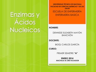 UNIVERSIDAD TÉCNICA DE MACHALA
FACULTAD DE CIENCIAS QUÍMICAS Y DE LAS
SALUD

ESCUELA DE ENFERMERÍA
ENFERMERIA BASICA

NOMBRE:
DENNISSE ELIZABETH MAYÓN
BANCHÓN
DOCENTE:
BIOQ: CARLOS GARCÍA
CURSO:
PRIMER SEMETRE “A”
ENERO 2014

MACHALA-EL ORO-ECUADOR

 