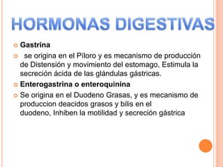 Gastrina
 se origina en el Píloro y es mecanismo de producción
de Distensión y movimiento del estomago, Estimula la
secreción ácida de las glándulas gástricas.
 Enterogastrina o enteroquinina
 Se origina en el Duodeno Grasas, y es mecanismo de
produccion deacidos grasos y bilis en el
duodeno, Inhiben la motilidad y secreción gástrica


 