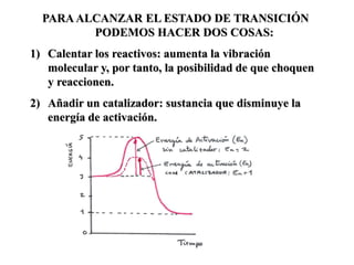 PARAALCANZAR EL ESTADO DE TRANSICIÓN
PODEMOS HACER DOS COSAS:
1) Calentar los reactivos: aumenta la vibración
molecular y, por tanto, la posibilidad de que choquen
y reaccionen.
2) Añadir un catalizador: sustancia que disminuye la
energía de activación.
 