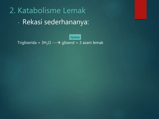 2. Katabolisme Lemak
- Rekasi sederhananya:
Trigliserida + 3H2O --- gliserol + 3 asam lemak
lipase
 