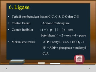 6. Ligase
• Terjadi pembentukan ikatan C-C, C-S, C-O dan C-N
• Contoh Enzim : Acetone Carboxylase
• Contoh Inhibitor : ( + ) - p – [ 1 – ( p – text –
butylpheny) ] – 2 – oxo – 4 – pyrro
• Mekanisme reaksi : ATP + acetyl – CoA + HCO3 - +
H+ = ADP + phosphate + malonyl -
CoA
 