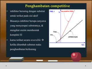 Penghambatan competitive
• inhibitor bersaing dengan substrat
untuk terikat pada sisi aktif
• Biasanya inhibitor berupa senyawa
yang menyerupai substratnya, &
mengikat enzim membentuk
komplek EI
• karna terikat secara reversible 
ketika ditambah substrat maka
penghambatan berkurang
 