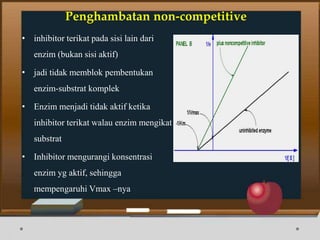 Penghambatan non-competitive
• inhibitor terikat pada sisi lain dari
enzim (bukan sisi aktif)
• jadi tidak memblok pembentukan
enzim-substrat komplek
• Enzim menjadi tidak aktif ketika
inhibitor terikat walau enzim mengikat
substrat
• Inhibitor mengurangi konsentrasi
enzim yg aktif, sehingga
mempengaruhi Vmax –nya
 