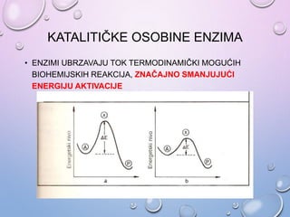 KATALITIČKE OSOBINE ENZIMA
• ENZIMI UBRZAVAJU TOK TERMODINAMIČKI MOGUĆIH
BIOHEMIJSKIH REAKCIJA, ZNAČAJNO SMANJUJUĆI
ENERGIJU AKTIVACIJE
 