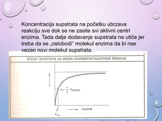 Koncentracija supstrata na početku ubrzava
reakciju sve dok se ne zasite svi aktivni centri
enzima. Tada dalje dodavanje supstrata ne utiče jer
treba da se „oslobodi“ molekul enzima da bi nse
vezao novi molekul supstrata.
 