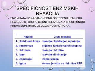 SPECIFIČNOST ENZIMSKIH
REAKCIJA
• ENZIM KATALIZIRA SAMO JEDNU ODREĐENU HEMIJSKU
REAKCIJU ILI GRUPU SLIČNIH REAKCIJA, A SPECIFIČNOST
PREMA SUPSTRATU JE UGLAVNOM POTPUNA.
 