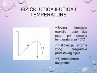FIZIČKI UTICAJI-UTICAJ
TEMPERATURE
Brzina hemijske
reakcije raste dva
puta pri porastu
temperature za 100C
Inaktivacija enzima
zbog razgradnje
proteinskog dijela
Tr-temperatura
razgradnje
 