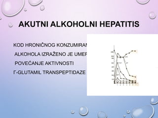 AKUTNI ALKOHOLNI HEPATITIS
KOD HRONIČNOG KONZUMIRANJA
ALKOHOLA IZRAŽENO JE UMERENO
POVEĆANJE AKTIVNOSTI
Γ-GLUTAMIL TRANSPEPTIDAZE (Γ-GT)
 