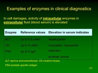 125
Examples of enzymes in clinical diagnostics
Enzyme Reference values Elevation in serum indicates
ALT
CK
PSA
up to 0,9 kat/l
up to 4 kat/l
up to 4 μg/l
hepatopaties
myopaties, myocardial
infarction
prostate cancer
ALT alanine aminotransferase, CK creatine kinase,
PSA prostate specific antigen
In cell damages, activity of intracellular enzymes in
extracellular fluid (blood serum) is elevated
 