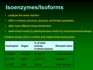 Creatine kinase (CK) is a dimer and makes three isoenzymes
Isoenzyme Organ
% of total
activity
in blood plasma
Elevated value
CK-MM
CK-MB
CK-BB
muscles
heart
brain
94-96 %
up to 6 %
traces
muscle trauma
infarction
brain damage
• catalyze the same reaction
• differ in primary structure, physical, and kinetic properties
• often have different tissue distribution
• determined mostly by electrophoresis and/or by immunochemical assays
Isoenzymes/Isoforms
 